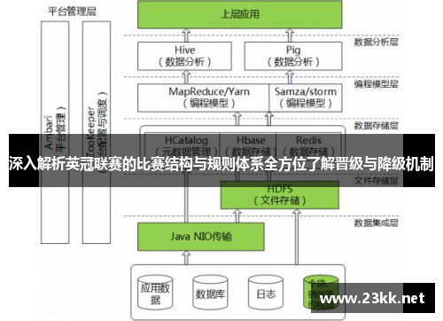 深入解析英冠联赛的比赛结构与规则体系全方位了解晋级与降级机制